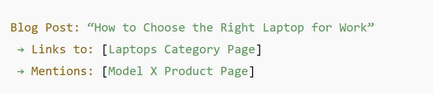 How to boost e-commerce seo with internal linking