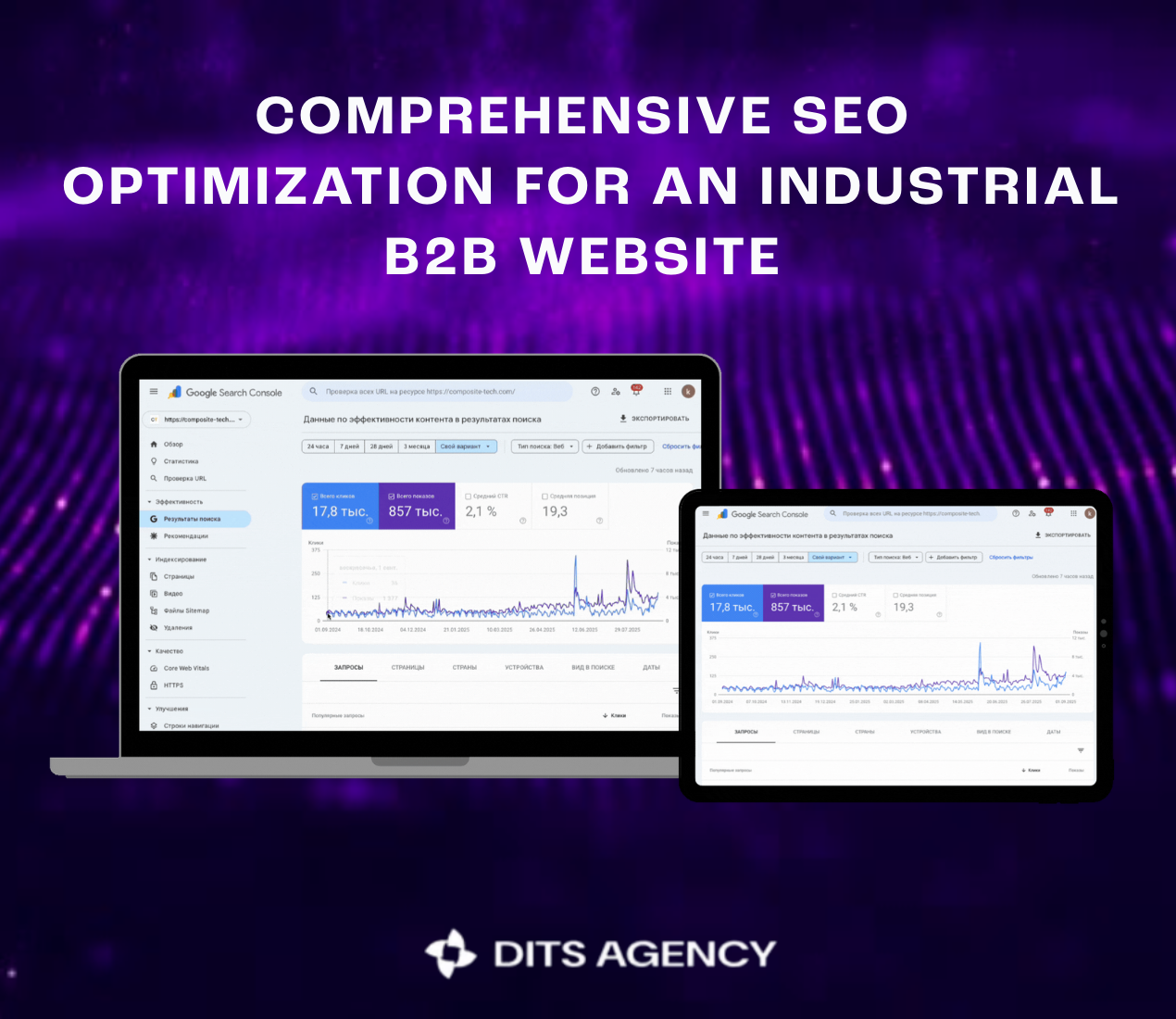 SEO Case Study: composite-tech.com – Industrial B2B Site Optimization