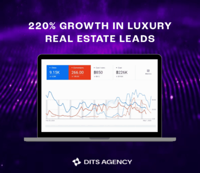 PPC real estate