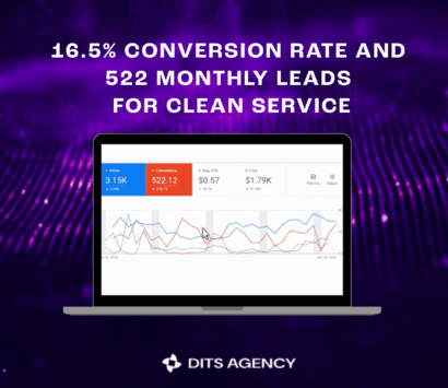 PPC for cleaning services